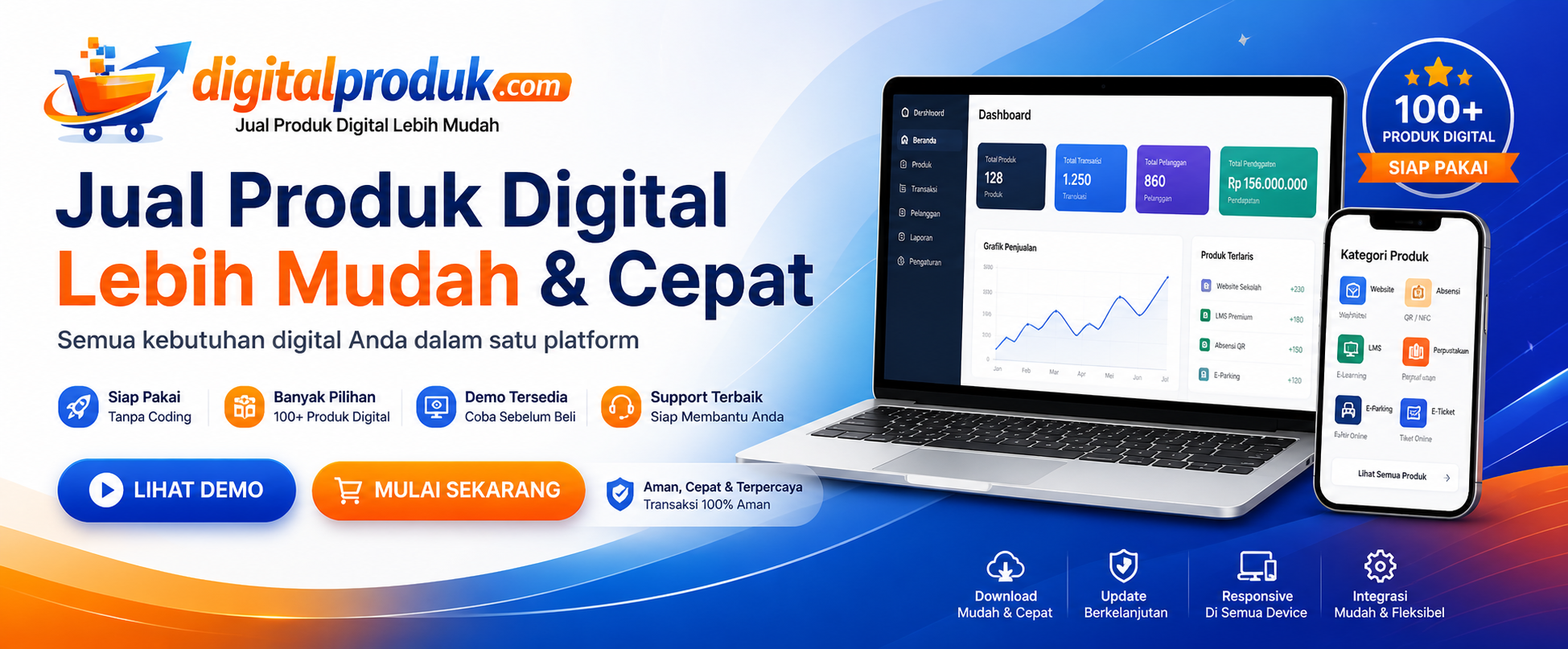 Info Layanan 2